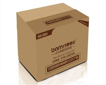 西安(an)紙箱包裝市(shì)場未來将實(shí)現三個轉變(bian)